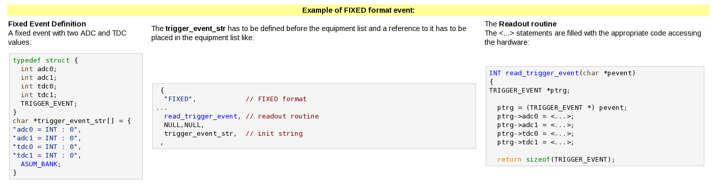 Example of definition of FIXED format using Equipment field "init string"